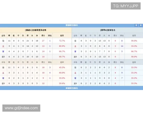 足球竞猜比分直播平台推荐，实时掌握比赛动态与竞猜结果的最佳选择